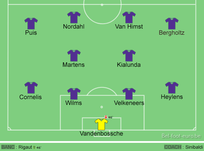 Image de la compo sur le terrain