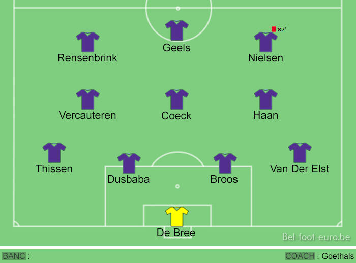 Image de la compo sur le terrain