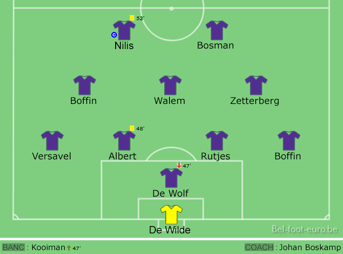 Image de la compo sur le terrain