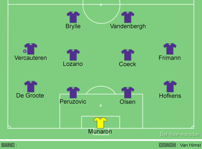 Image de la compo sur le terrain