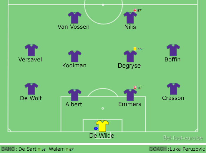 Image de la compo sur le terrain
