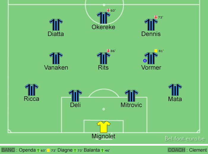 Image de la compo sur le terrain