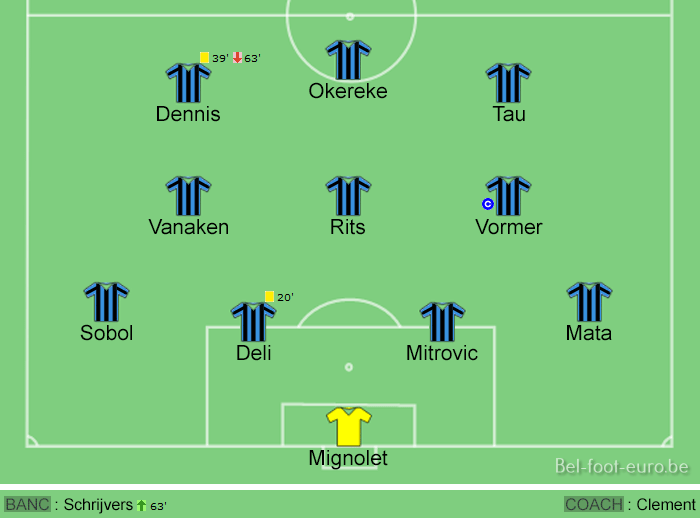 Image de la compo sur le terrain