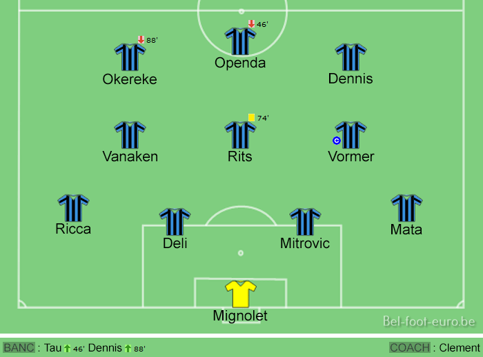 Image de la compo sur le terrain
