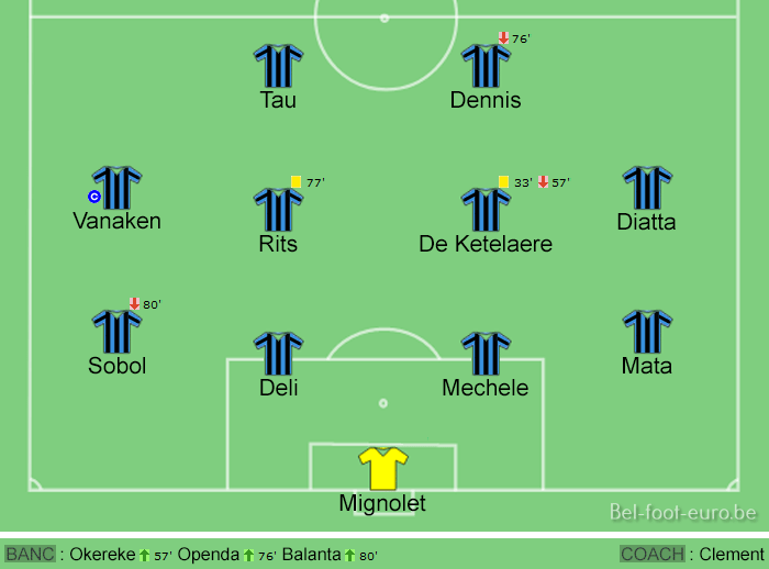 Image de la compo sur le terrain