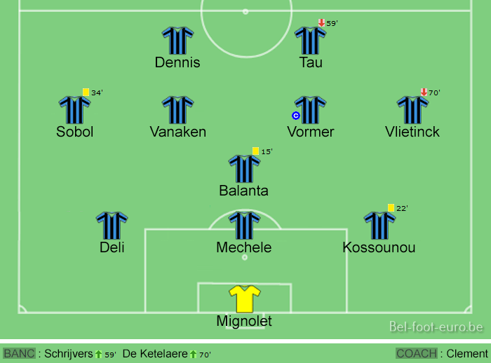 Image de la compo sur le terrain