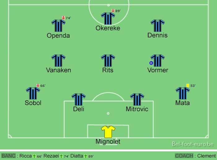 Image de la compo sur le terrain