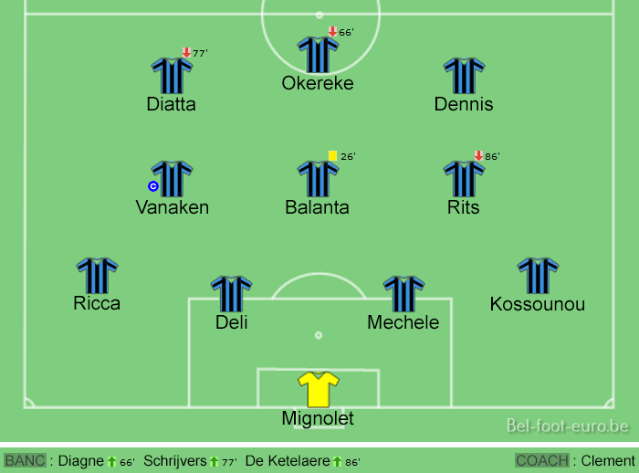 Image de la compo sur le terrain