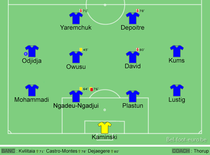 Image de la compo sur le terrain