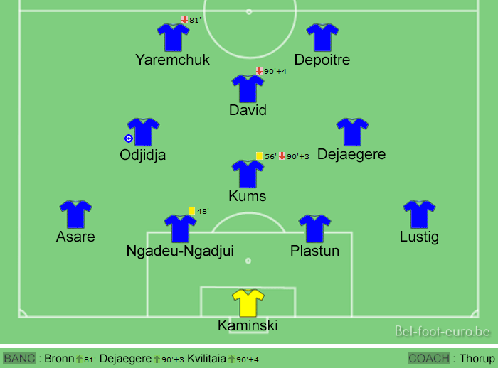 Image de la compo sur le terrain