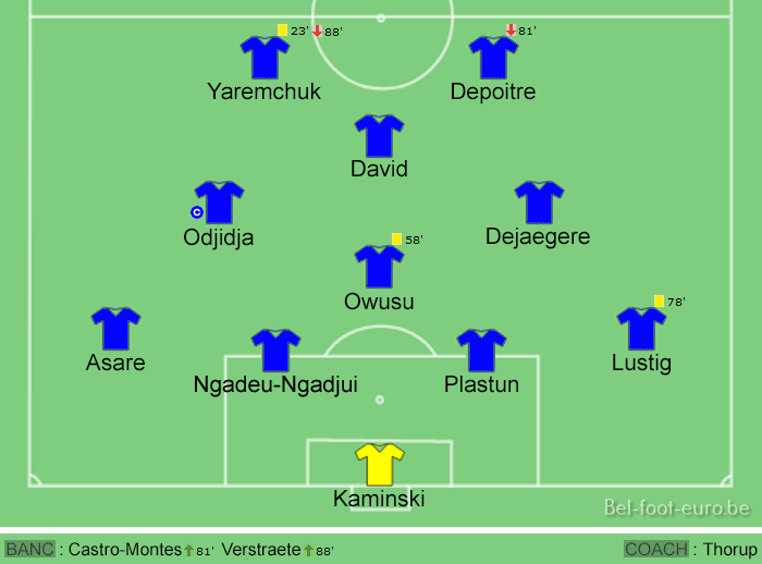 Image de la compo sur le terrain