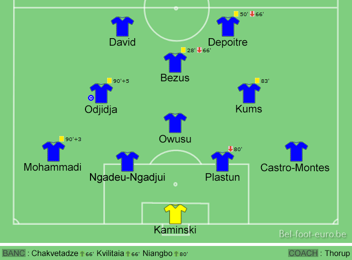 Image de la compo sur le terrain