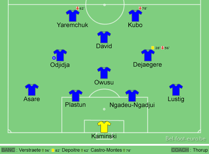 Image de la compo sur le terrain