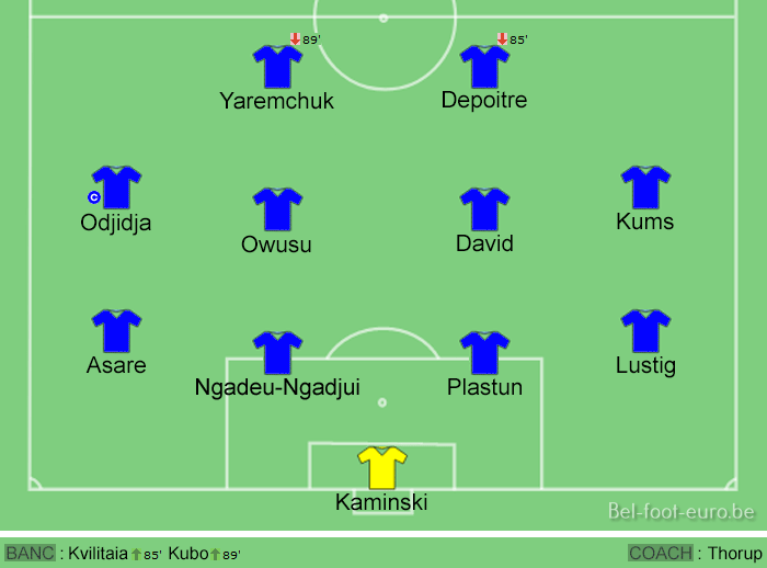 Image de la compo sur le terrain