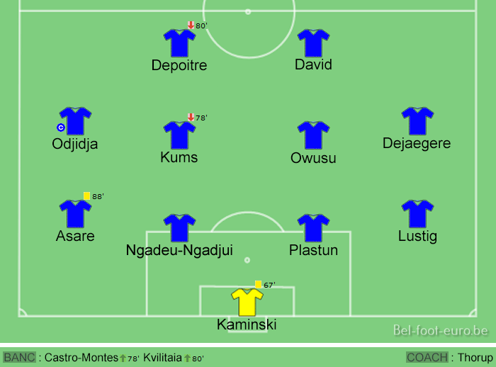 Image de la compo sur le terrain