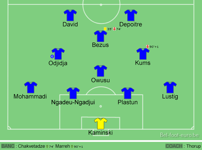 Image de la compo sur le terrain