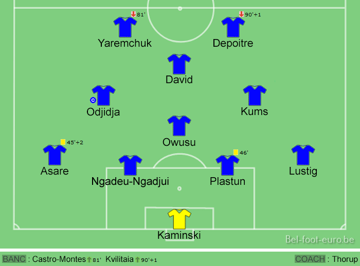 Image de la compo sur le terrain